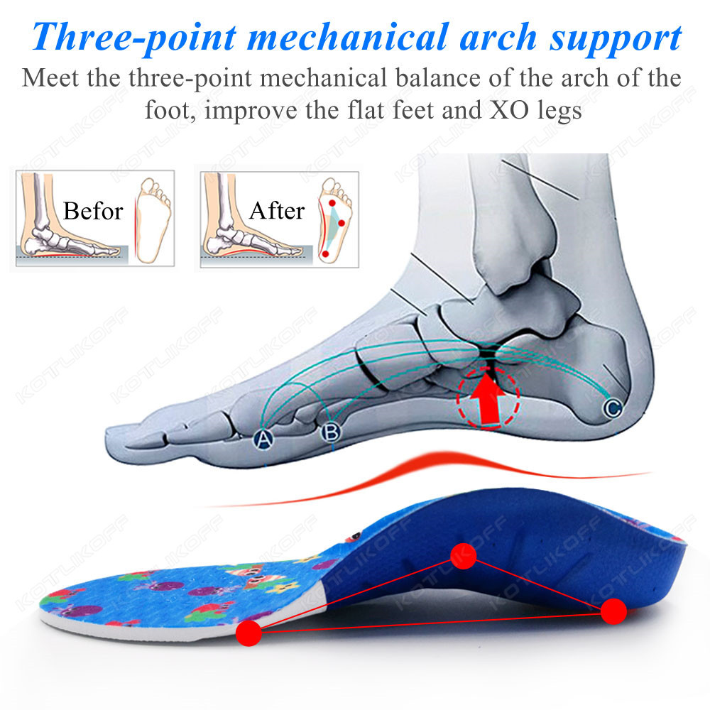 Semelles orthopédiques pour en - Women'S Shoes High Arch Support avis et prix