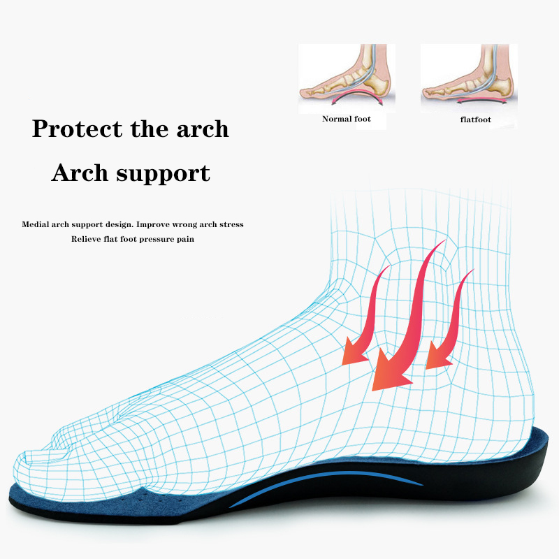 Semelles orthopédiques pour pi - Women'S Shoes High Arch Support avis et prix